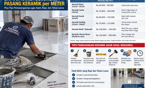 Daftar Harga Borongan Pasang Keramik per Meter dan Tips Pemasangannya